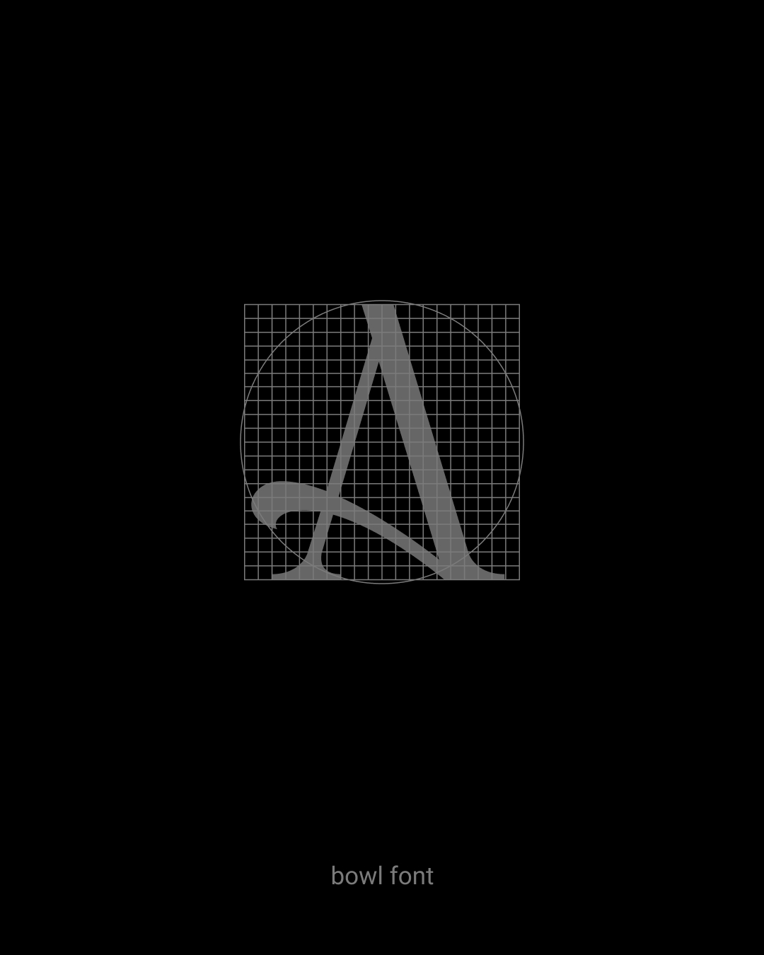 コーポレートフォント図解