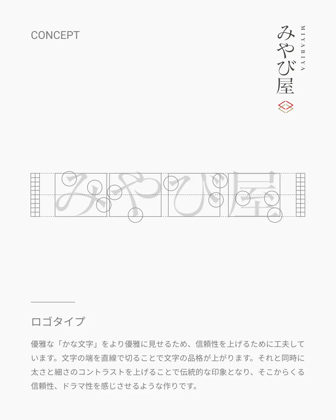 みやび屋 | R.D.C. 理念を体現するハイエンドブランディング