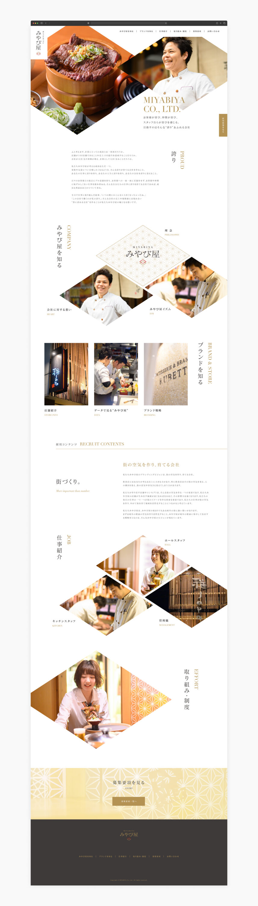 ウェブサイト・ホームページのトップページ